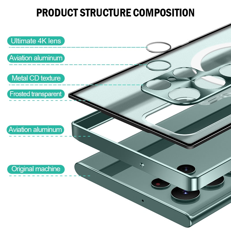 Magic Shield Ultra thin Metal Case For Samsung Galaxy