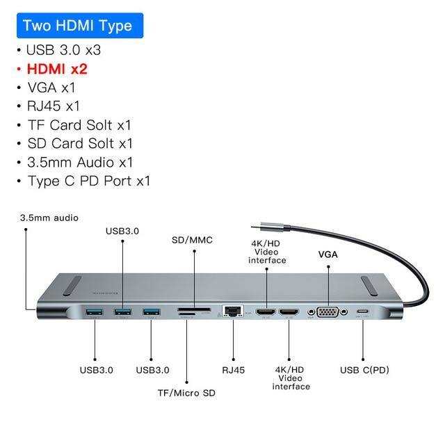 USB Type C HUB to 3.0 USB HDMI-Compatible RJ45 USB HUB - Carbon Cases