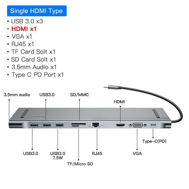 USB Type C HUB to 3.0 USB HDMI-Compatible RJ45 USB HUB - Carbon Cases